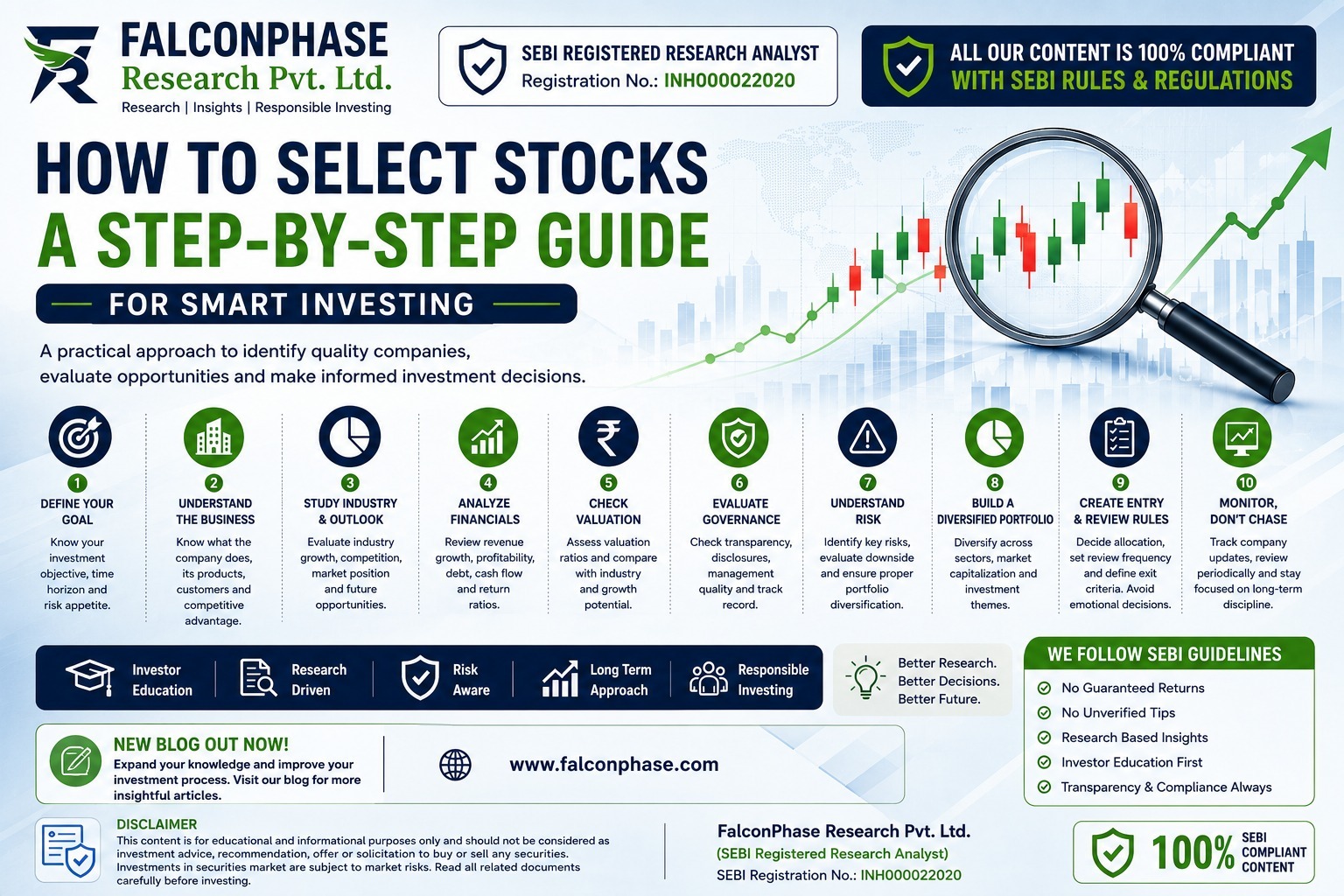How to Select Stocks: A Step-by-Step Guide for Smart Investing (Easy Language)